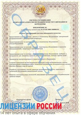Образец сертификата соответствия (приложение) Приморско-Ахтарск Сертификат ISO 50001